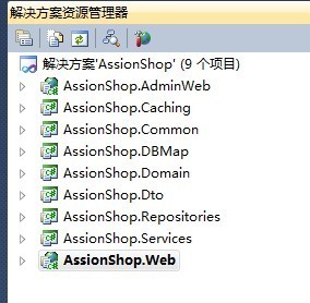 AssionShop开源B2C电子商务系统-概述 - Assion Yang - 博客园