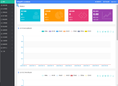 ShopXO企业级B2C开源电商系统